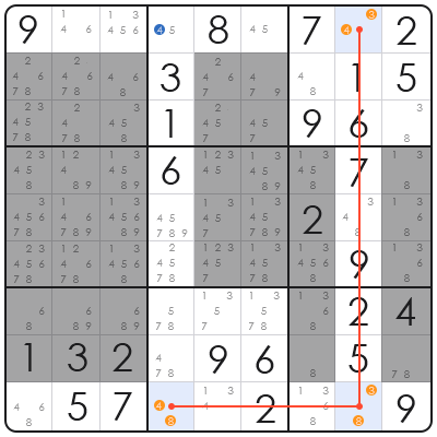 sudoku generation algorithm